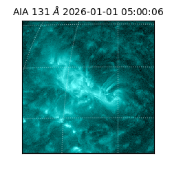 saia - 2026-01-01T05:00:06.622000
