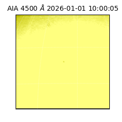 saia - 2026-01-01T10:00:05.962000