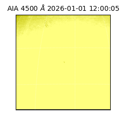 saia - 2026-01-01T12:00:05.963000