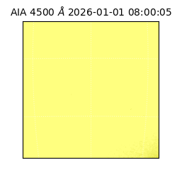 saia - 2026-01-01T08:00:05.966000