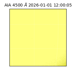 saia - 2026-01-01T12:00:05.963000