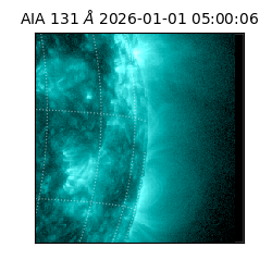 saia - 2026-01-01T05:00:06.622000
