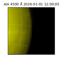 saia - 2026-01-01T12:00:05.963000