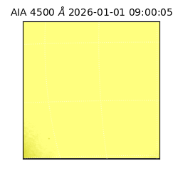 saia - 2026-01-01T09:00:05.964000