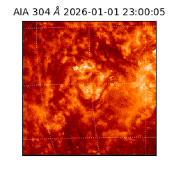 saia - 2026-01-01T23:00:05.130000