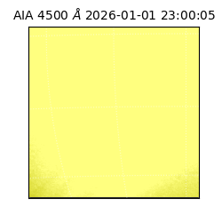 saia - 2026-01-01T23:00:05.962000