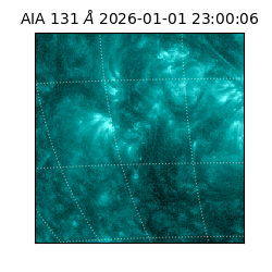 saia - 2026-01-01T23:00:06.623000