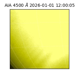 saia - 2026-01-01T12:00:05.963000