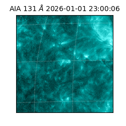 saia - 2026-01-01T23:00:06.623000