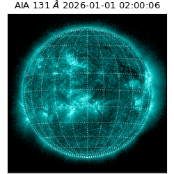 saia - 2026-01-01T02:00:06.624000