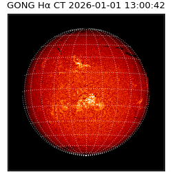 gong - 2026-01-01T13:00:42