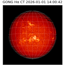 gong - 2026-01-01T14:00:42