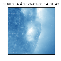 suvi - 2026-01-01T14:01:42.819000