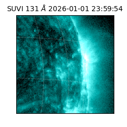 suvi - 2026-01-01T23:59:54.632000