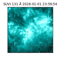 suvi - 2026-01-01T23:59:54.632000