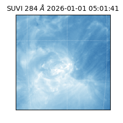 suvi - 2026-01-01T05:01:41.155000