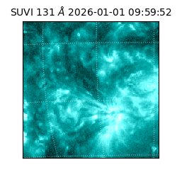 suvi - 2026-01-01T09:59:52.072000