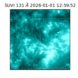 suvi - 2026-01-01T12:59:52.630000