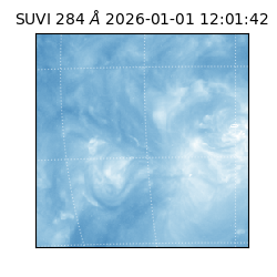 suvi - 2026-01-01T12:01:42.449000