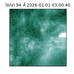 suvi - 2026-01-01T03:00:40.793000