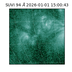 suvi - 2026-01-01T15:00:43.009000
