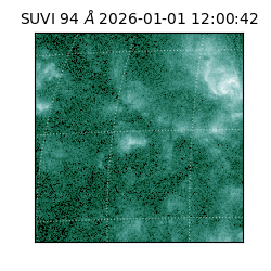 suvi - 2026-01-01T12:00:42.455000