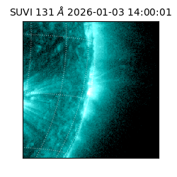 suvi - 2026-01-03T14:00:01.610000