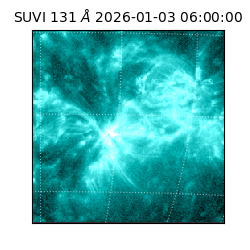 suvi - 2026-01-03T06:00:00.130000