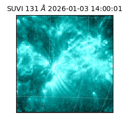 suvi - 2026-01-03T14:00:01.610000