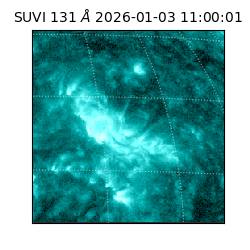 suvi - 2026-01-03T11:00:01.056000