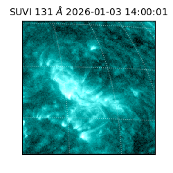 suvi - 2026-01-03T14:00:01.610000