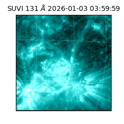 suvi - 2026-01-03T03:59:59.762000