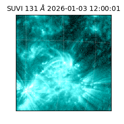suvi - 2026-01-03T12:00:01.242000