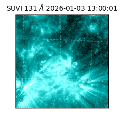 suvi - 2026-01-03T13:00:01.426000