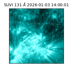 suvi - 2026-01-03T14:00:01.610000
