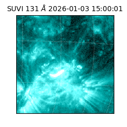 suvi - 2026-01-03T15:00:01.794000