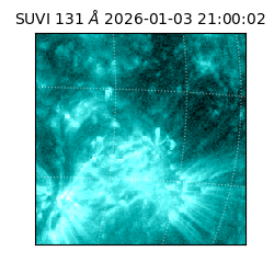 suvi - 2026-01-03T21:00:02.882000