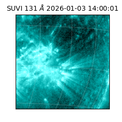 suvi - 2026-01-03T14:00:01.610000