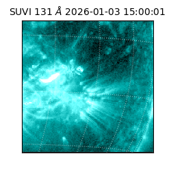 suvi - 2026-01-03T15:00:01.794000