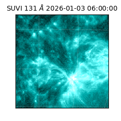 suvi - 2026-01-03T06:00:00.130000