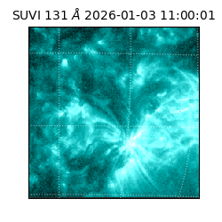 suvi - 2026-01-03T11:00:01.056000