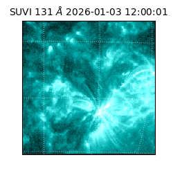 suvi - 2026-01-03T12:00:01.242000