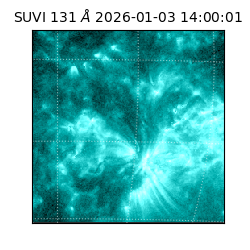 suvi - 2026-01-03T14:00:01.610000