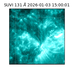 suvi - 2026-01-03T15:00:01.794000