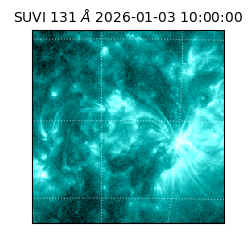 suvi - 2026-01-03T10:00:00.868000