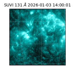 suvi - 2026-01-03T14:00:01.610000