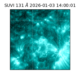 suvi - 2026-01-03T14:00:01.610000