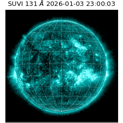 suvi - 2026-01-03T23:00:03.248000