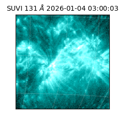 suvi - 2026-01-04T03:00:03.976000