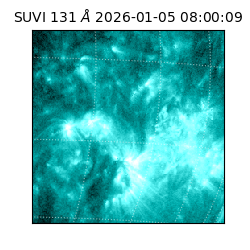 suvi - 2026-01-05T08:00:09.292000